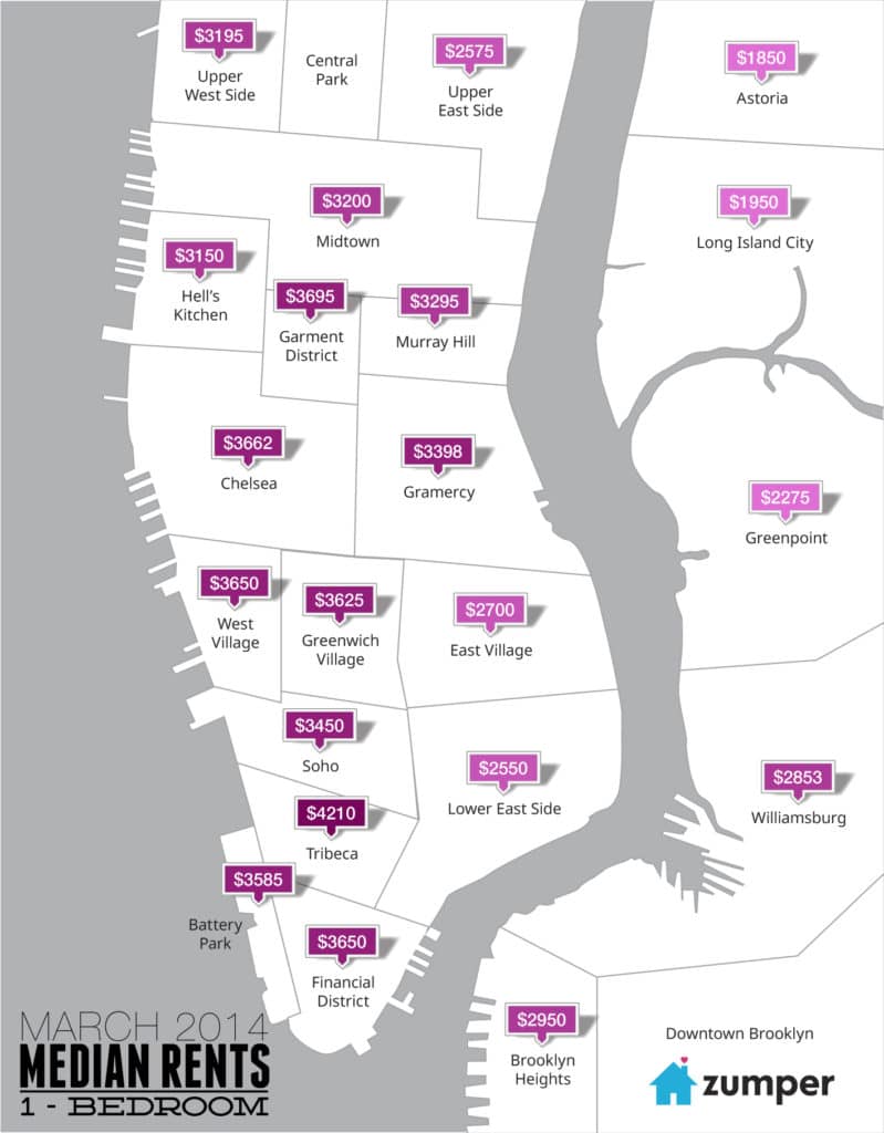 Mar2014_NewYork1BR