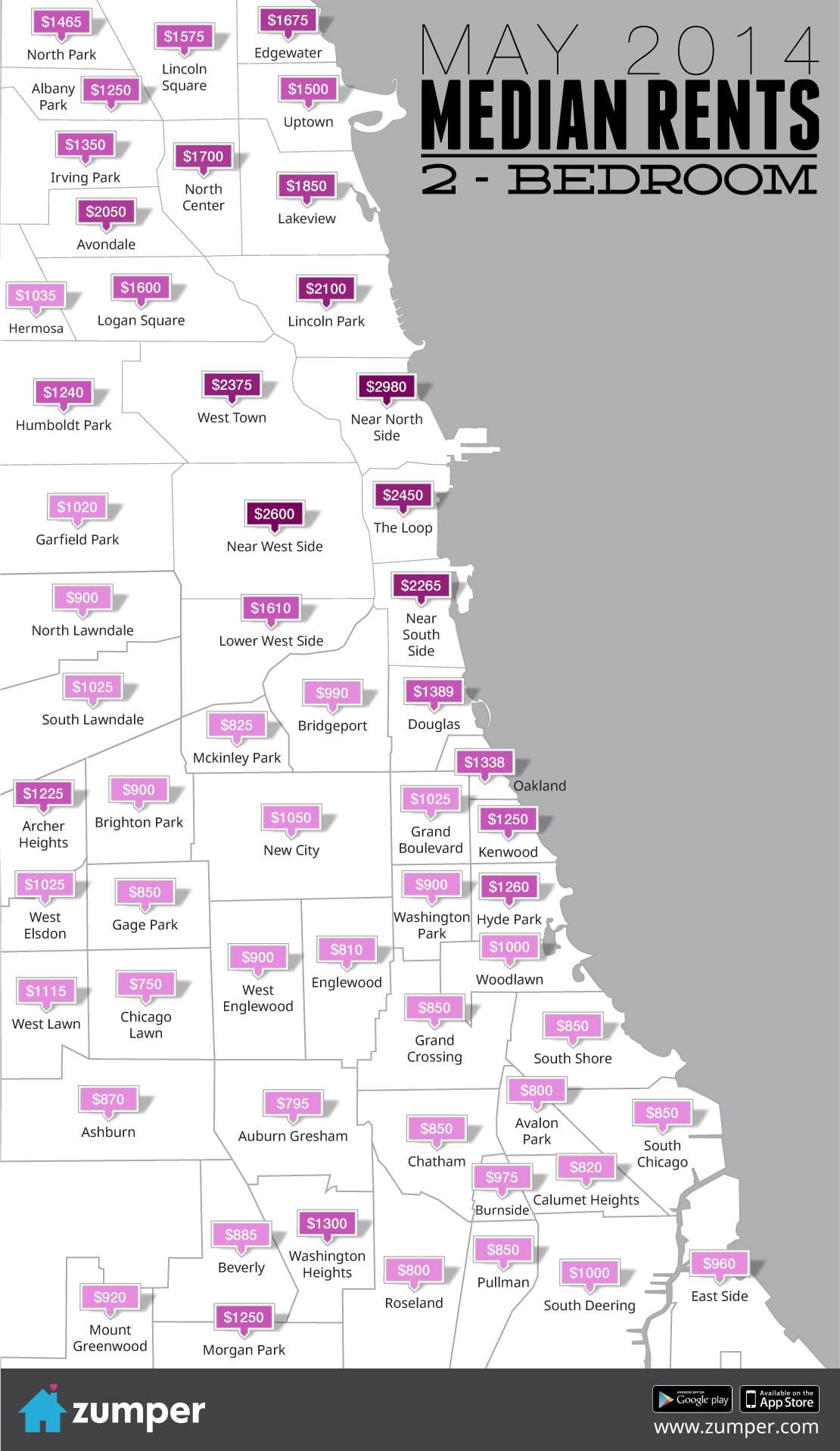 May2014_Chicago2BR
