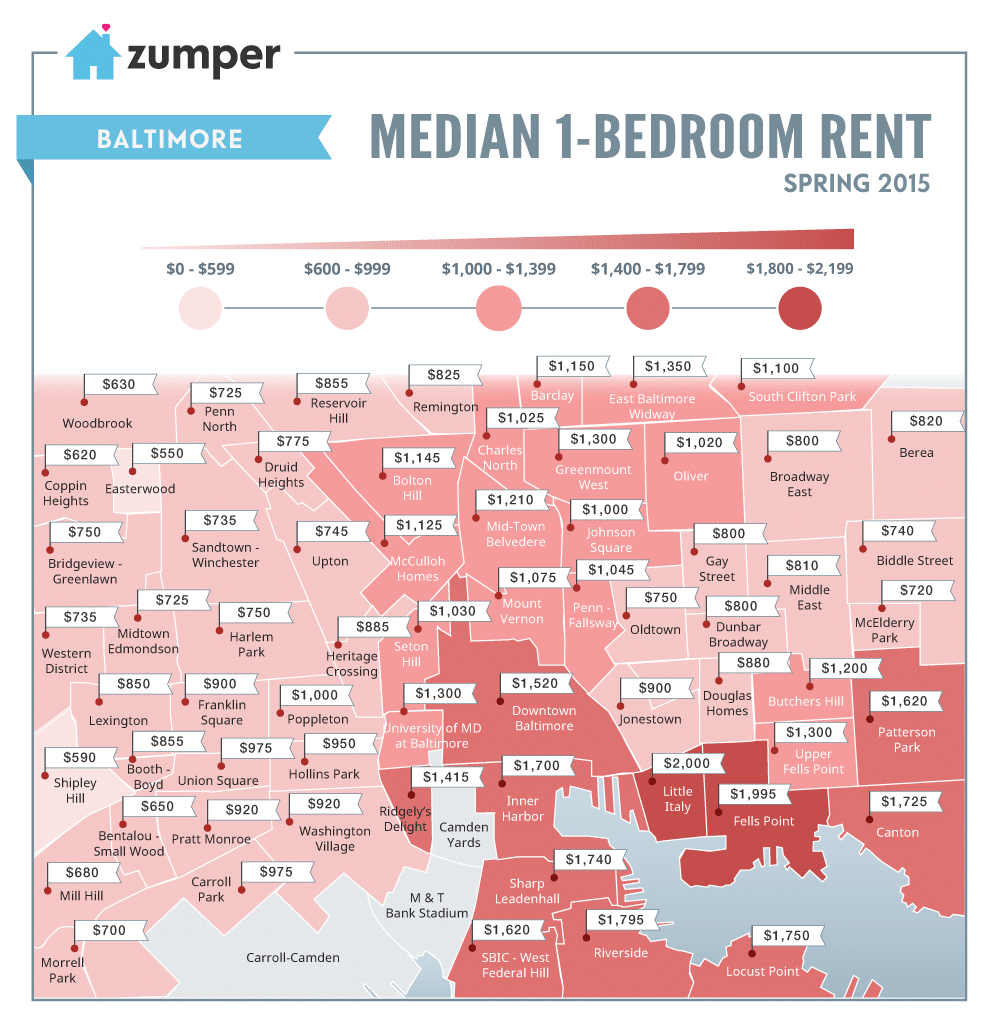 Baltimore_MonthlyPriceMedianMap_June2015