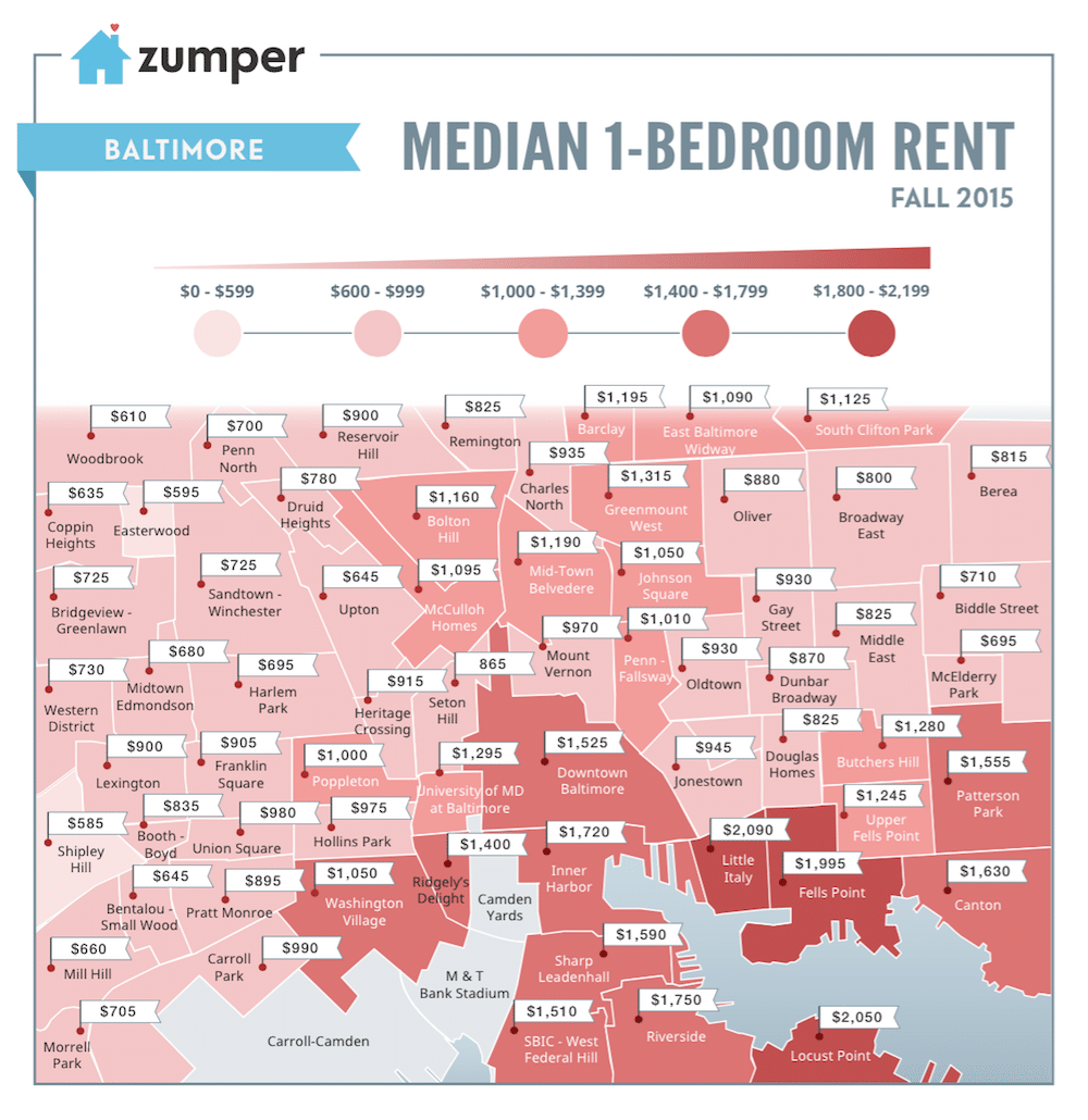 Baltimore Rent Map - Fall 2015