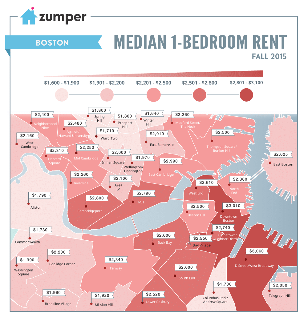Boston- Fall 2015