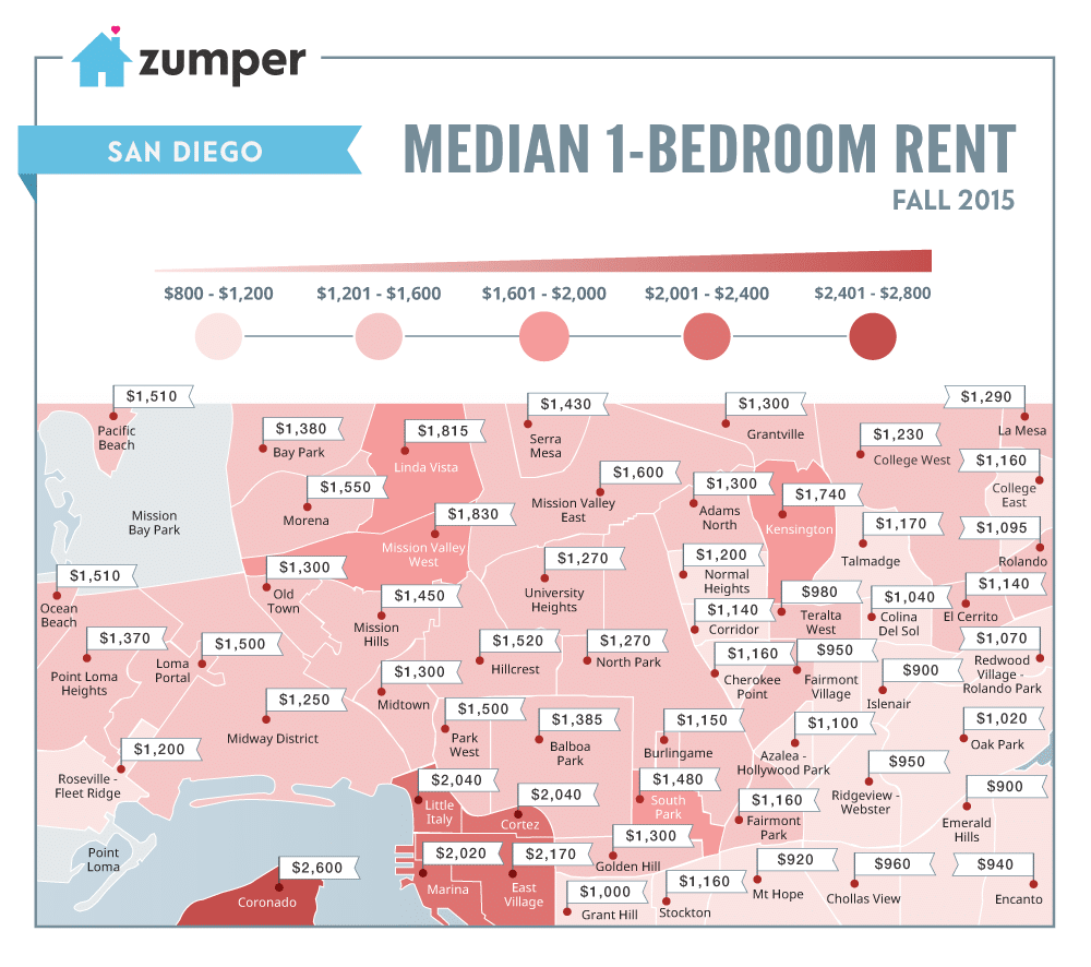 San Diego Map - Fall 2015