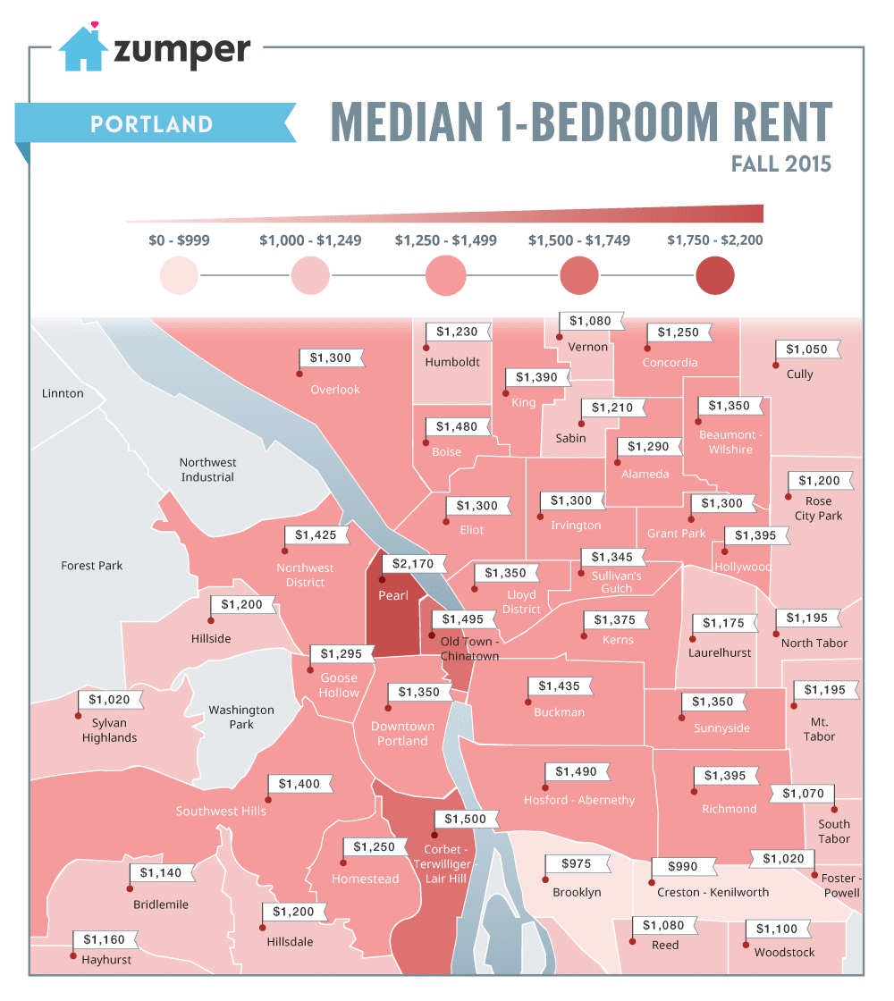 Portland_MonthlyPriceMedianMap_Fall2015