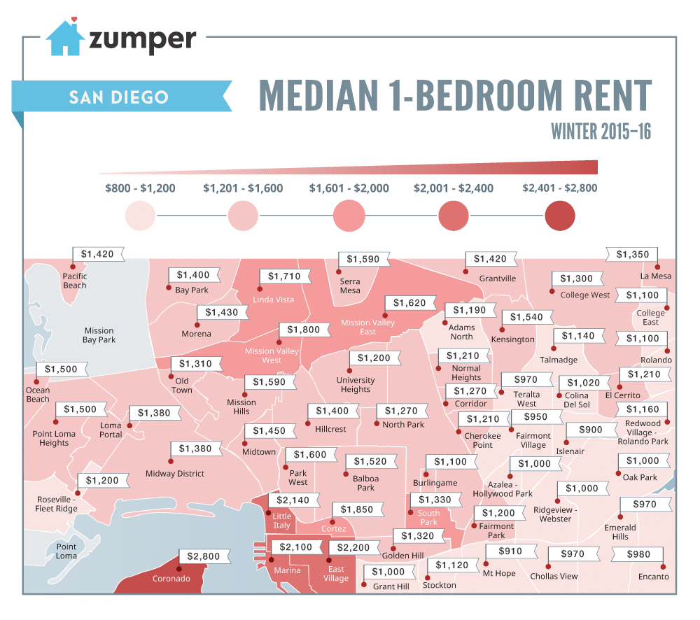 SanDiego_MonthlyPriceMedianMap_Winter2015