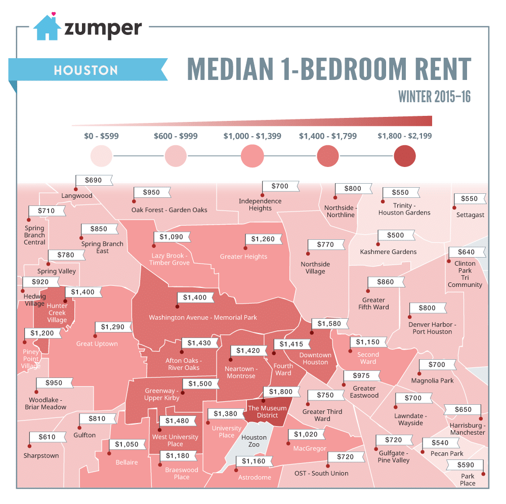 Houston_MonthlyPriceMedianMap_Winter2016