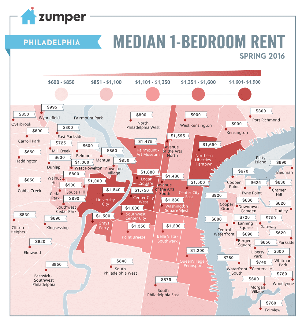 Philadephia_MonthlyPriceMedianMap_Spring2016