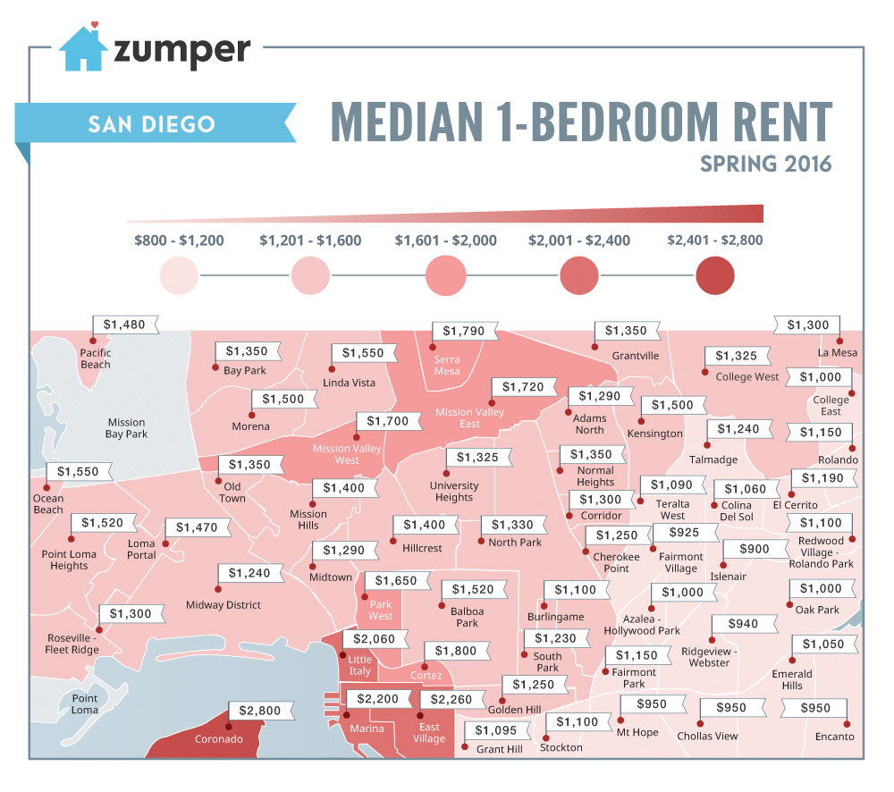 SanDiego_MonthlyPriceMedianMap_Spring2016