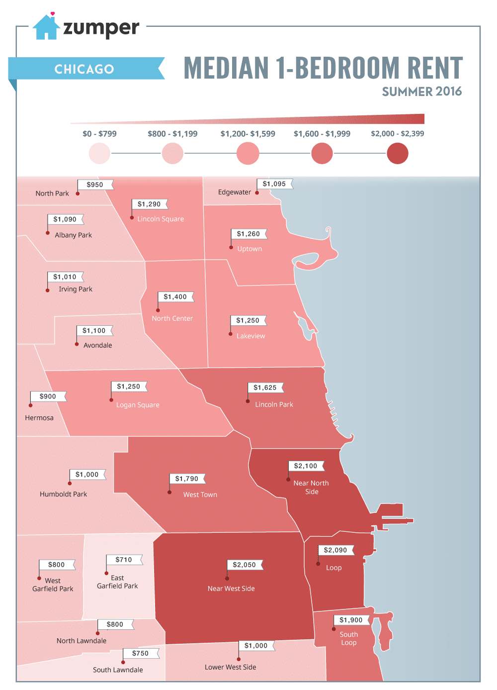 Chicago_MonthlyPriceMedianMap_Summer2016