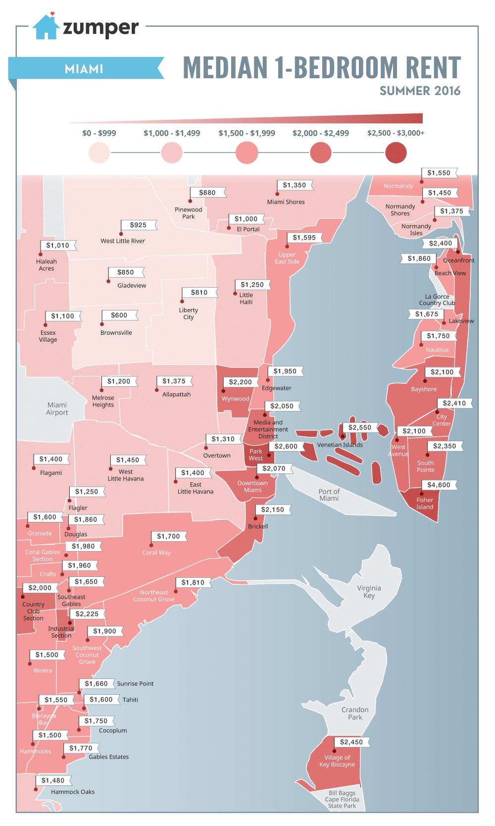 Miami_MonthlyPriceMedianMap_Summer2016