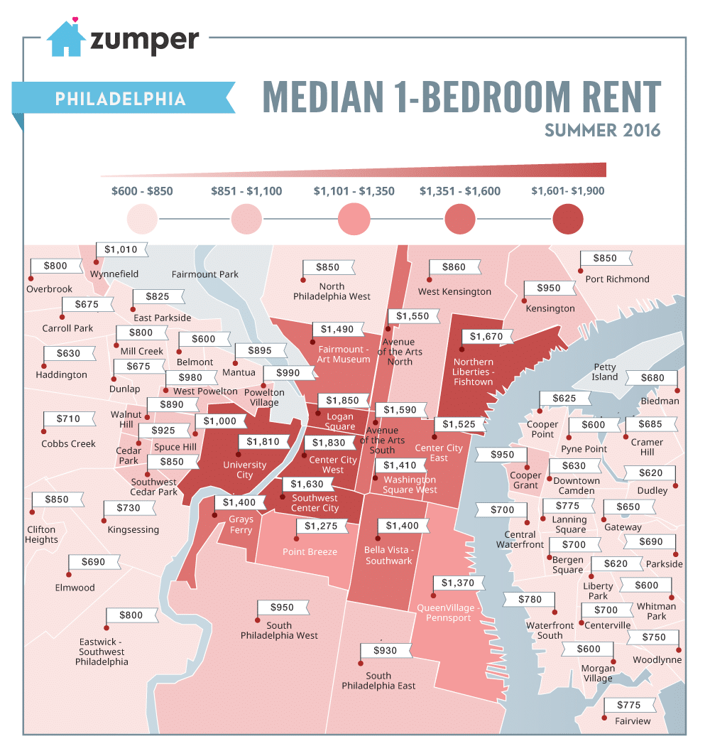 Philadephia_MonthlyPriceMedianMap_Summer2016