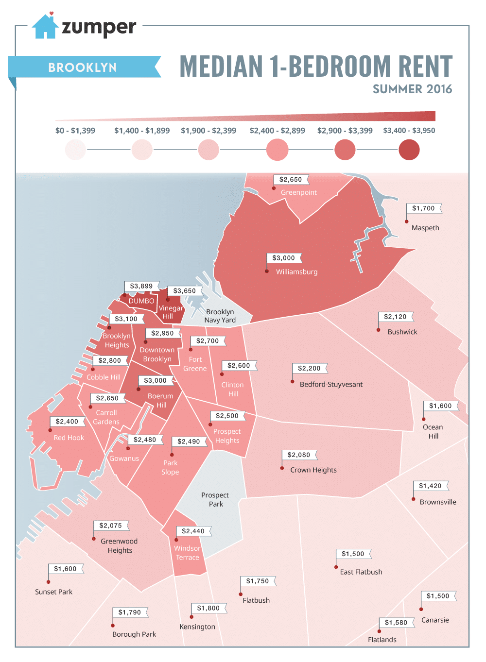 Brooklyn_MonthlyPriceMedianMap_Summer2016