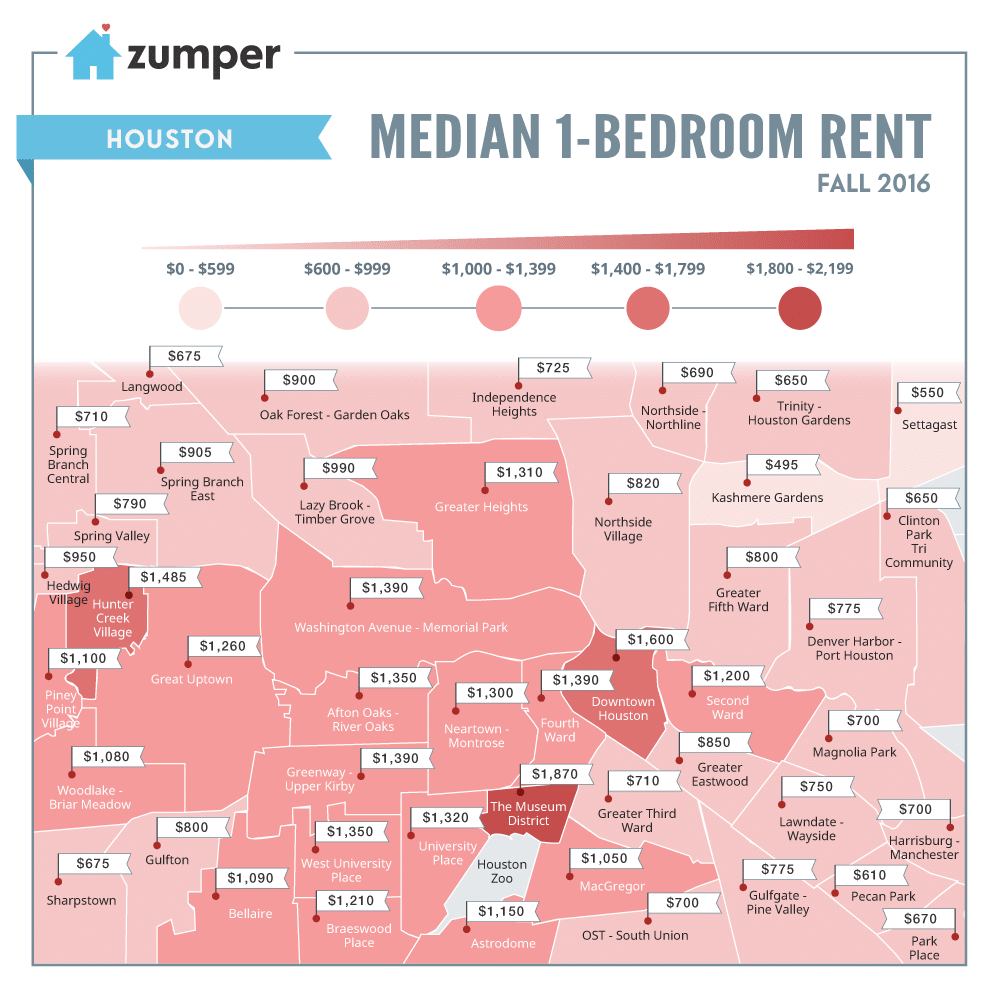 Houston_MonthlyPriceMedianMap_Fall2016