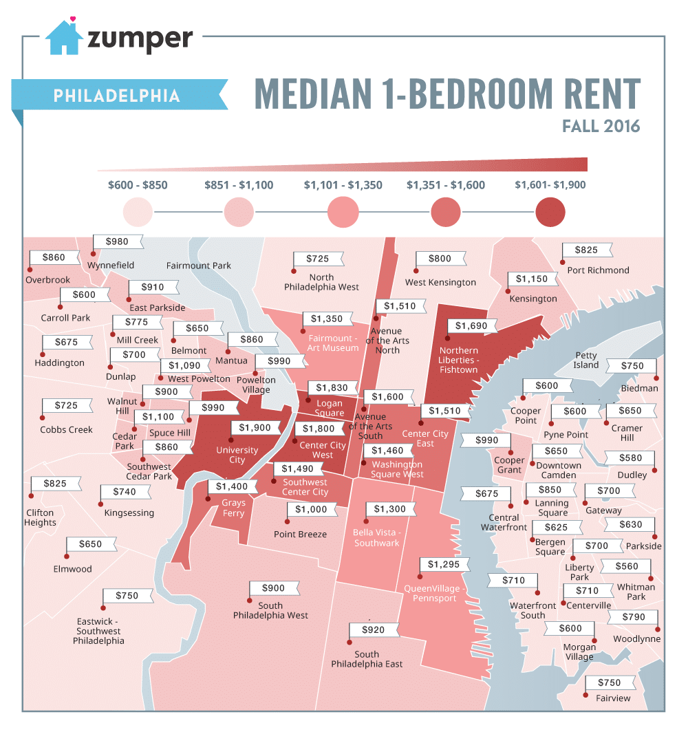 Philadephia_MonthlyPriceMedianMap_Fall2016