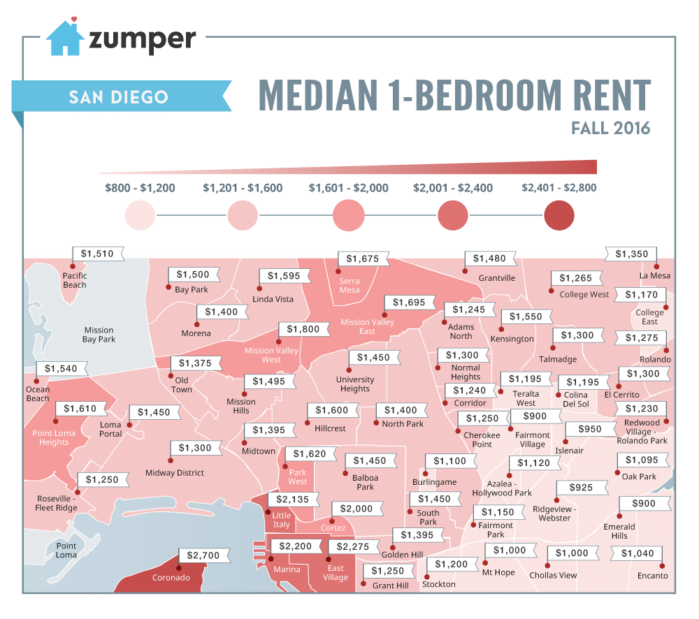 SanDiego_MonthlyPriceMedianMap_Fall2016