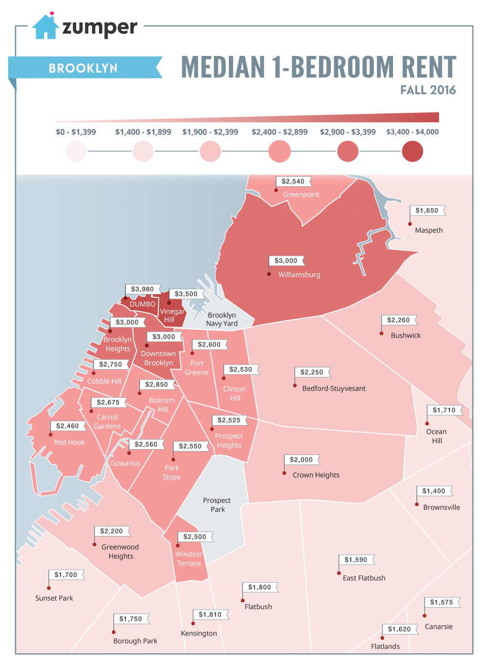 Brooklyn_MonthlyPriceMedianMap_Fall2016