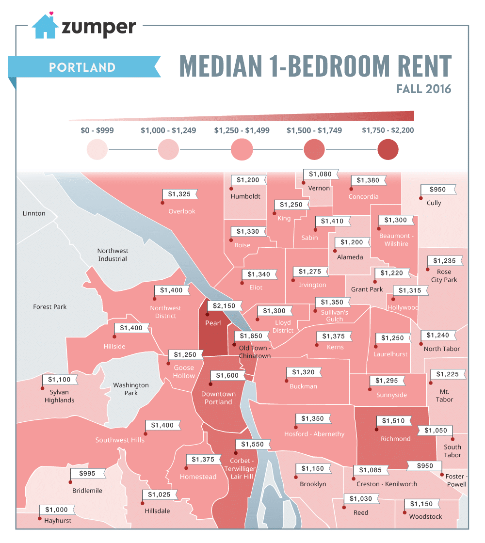 Portland_MonthlyPriceMedianMap_Fall2016