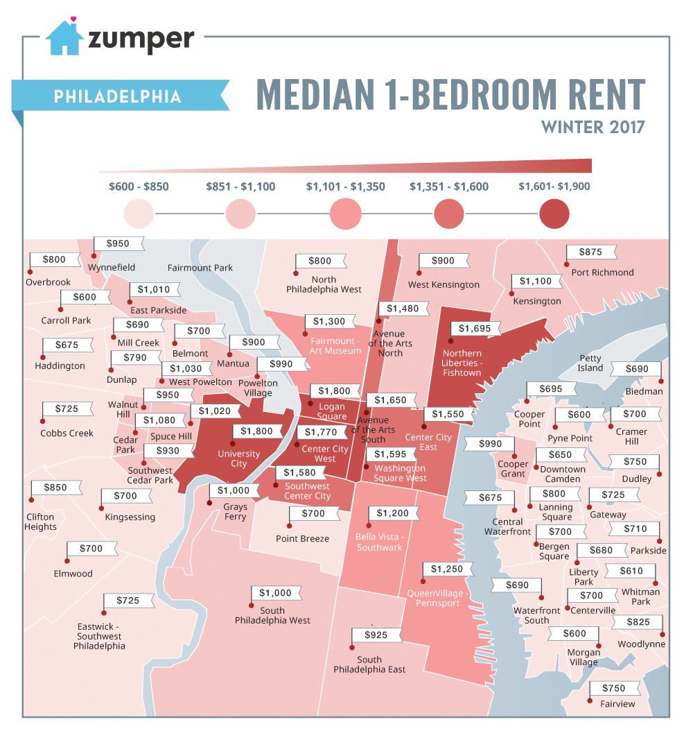 Philadephia_MonthlyPriceMedianMap_Winter2017