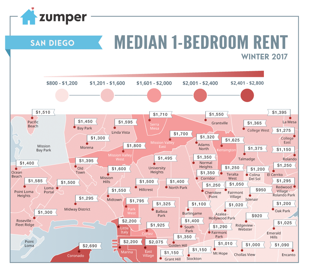 SanDiego_MonthlyPriceMedianMap_Winter2017