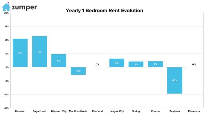 Slide6