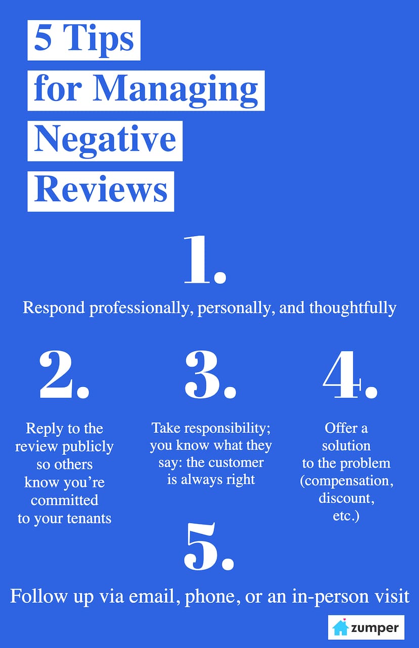 infographic reading 5 tips for managing negative reviews