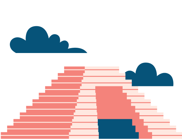 City Guide - Sacramento