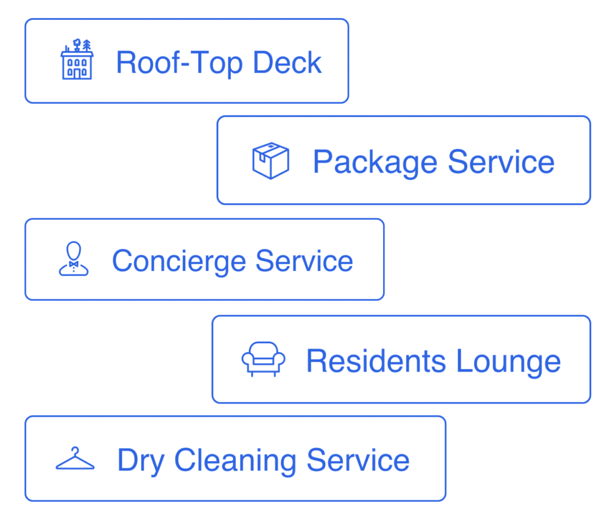least searched amenities